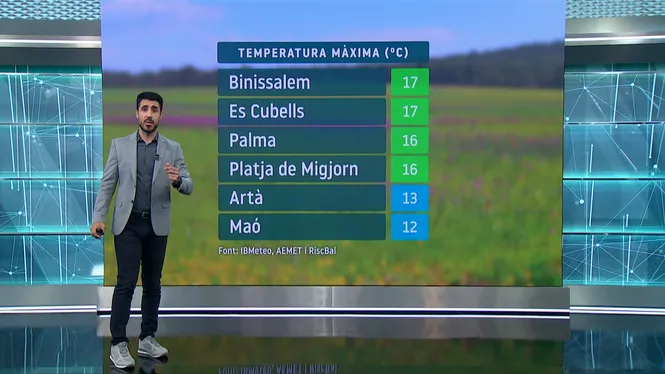 EL TEMPS IB3 - EDICIÓ VESPRE 27/03/26