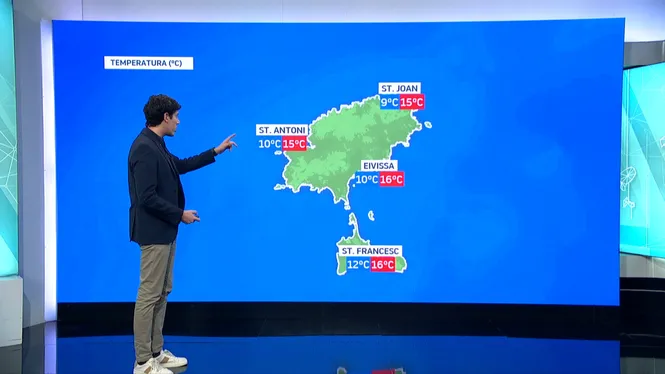 EL TEMPS IB3 EDICIÓ MIGDIA 01/02/26