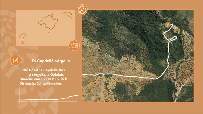 DES CAPDELLÀ A S'ARGOLLA