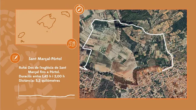 SANT MARÇAL - PÒRTOL