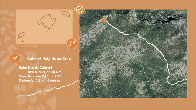 DE CAIMARI AL PUIG DE SA CREU