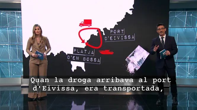 IB3 NOTÍCIES VESPRE 06/02/26