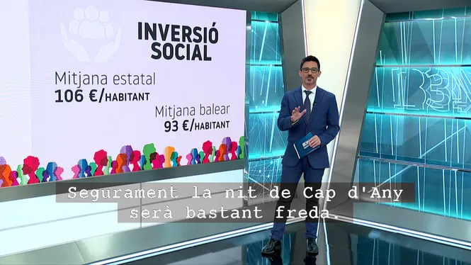 IB3 NOTÍCIES VESPRE