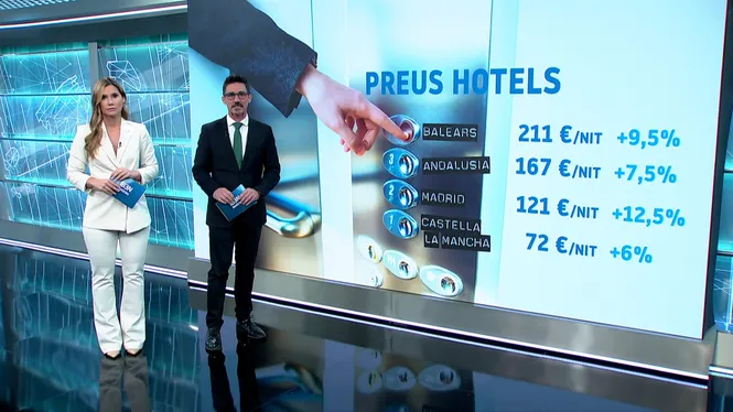 IB3 NOTÍCIES VESPRE