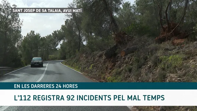 NOTÍCIES CAP DE SETMANA MIGDIA