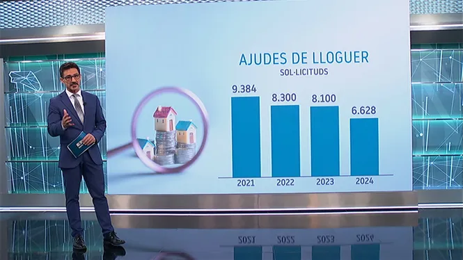 IB3 NOTÍCIES CAP DE SETMANA MIGDIA