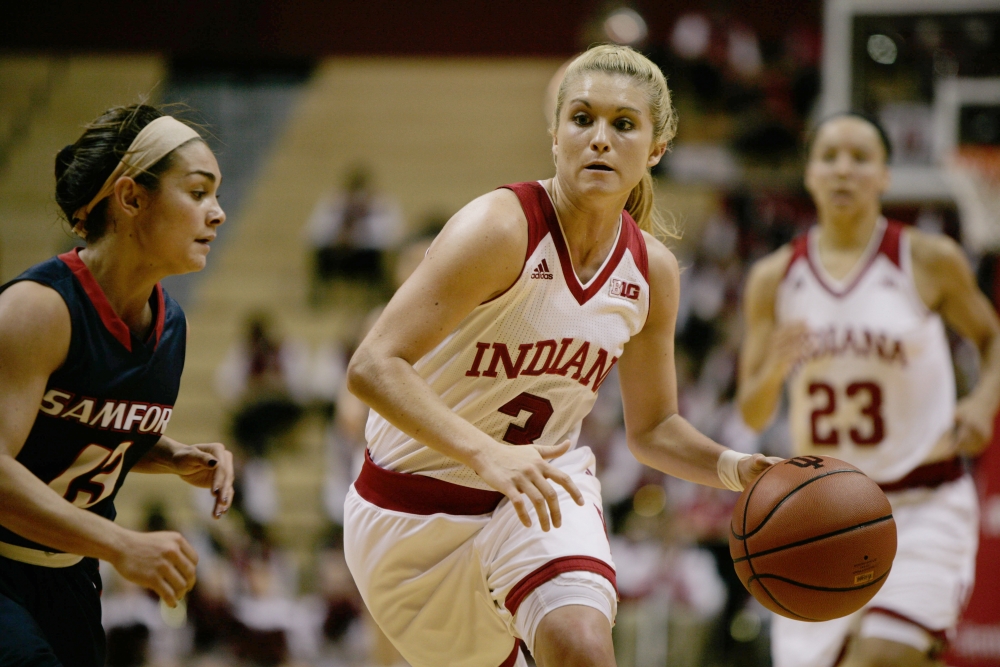 IU women’s basketball’s road woes continue Indiana Daily Student