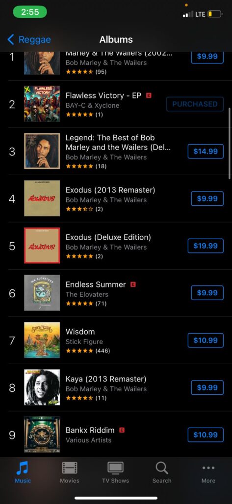 Money in the Bankx! Riddim album breaks into top 10 for newcomer A’Legends Productions 3 Bankx Riddim debuts at number 9