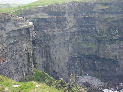 A long way down The cliffs are at their highest in all of Europe here. If you zoom in on the picture, you can see people walking around on the small ledge. This picture was taken at the Cliffs of Moher, Ireland Cliffs of Moher,Europe,Ireland