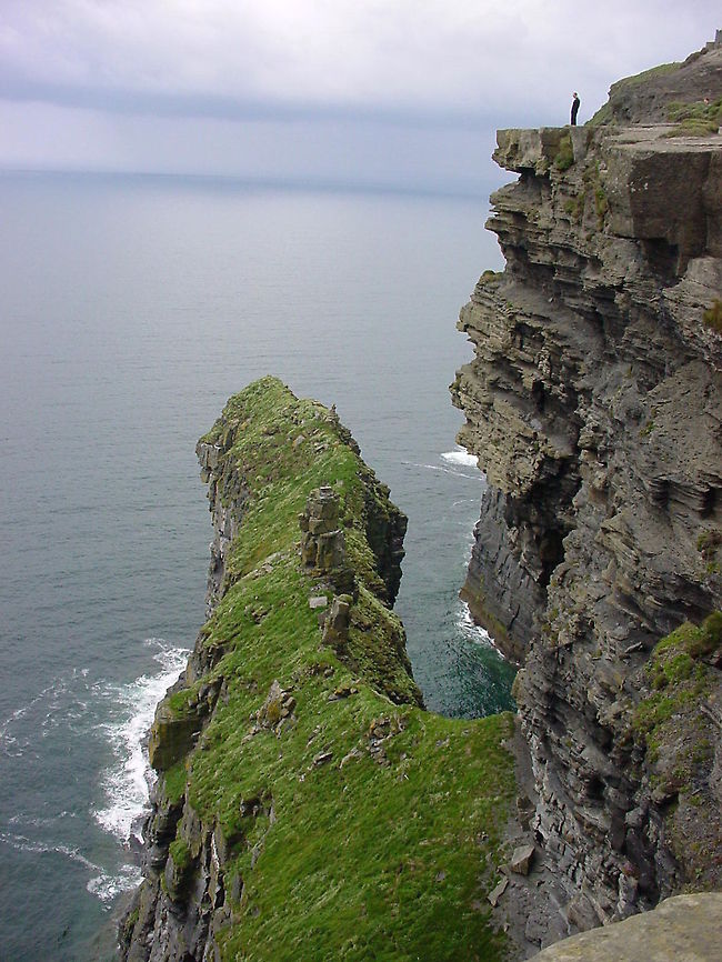 Cliffside portrait This is a portrait view of the Cliffs of Moher, the highest in Europe.The person in the picture is looking down about 214 meters to the ocean Cliffs of Moher,Europe,Ireland