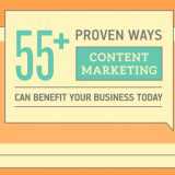 Is Content Marketing the Marketing Strategy that your Business is Missing?