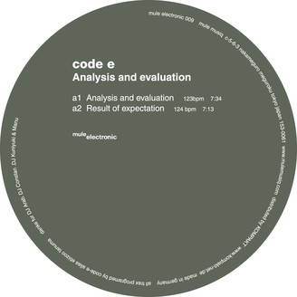 Album artwork for Analysis And Evaluation Ep