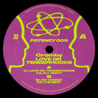 Album artwork for Love On Tenderhooks