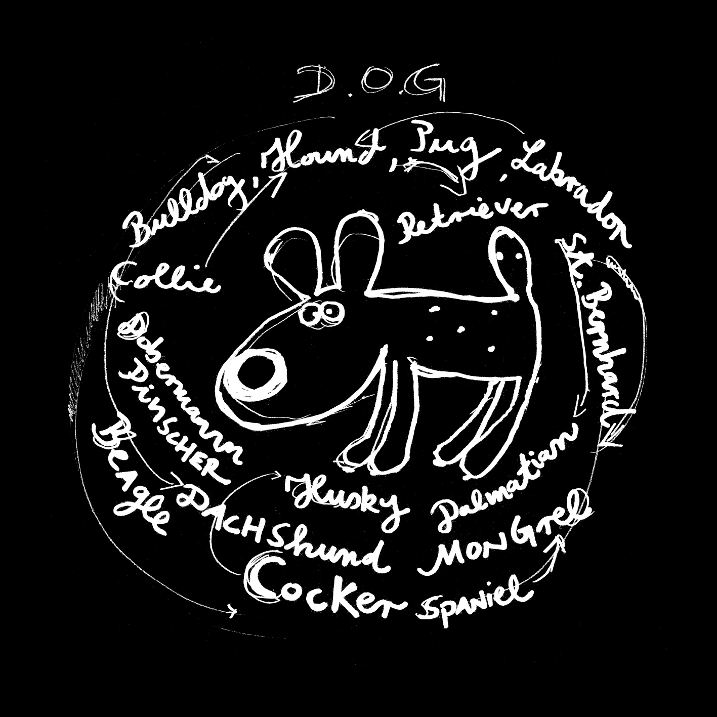Dirk Von Lowtzow I Want A Dog