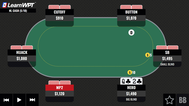 2-Pair-Facing-an-Overbet