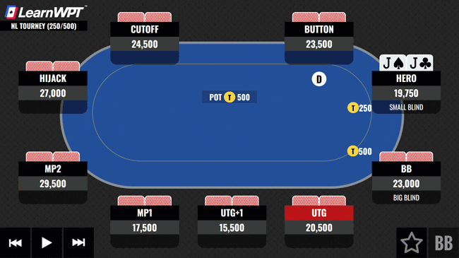 3-Betting Small Blind With JJ