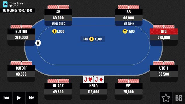 4-Betting with JJ in a WSOP Event