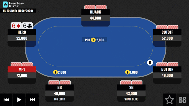 66-Facing-a-Preflop-All-in