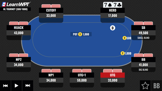 77 in an Online Tournament
