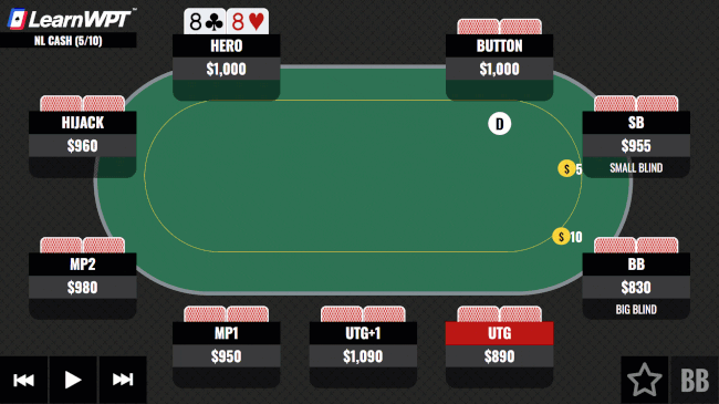 88 Vs a Tough Button