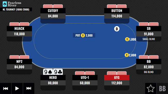 99-on-the-Bubble-Major-Tournament