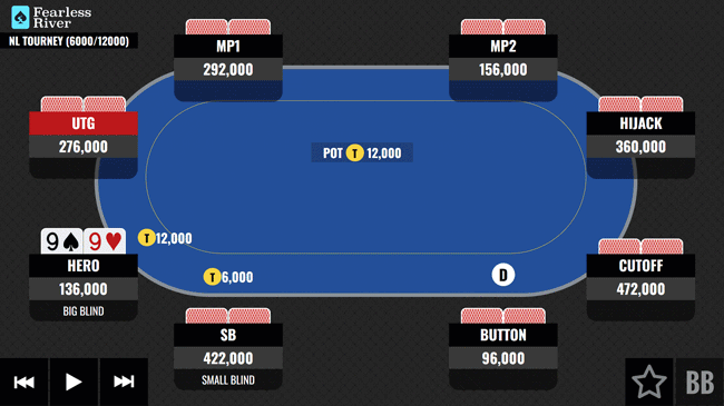 99-on-the-Money-Bubble