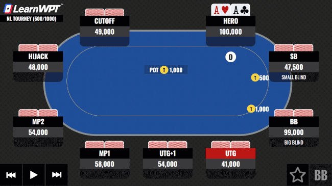 AA In a Big Field Tournament