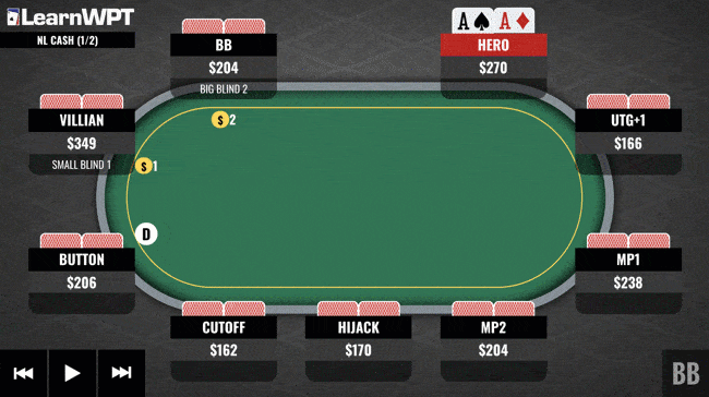 AA on the Turn-optimized.gif