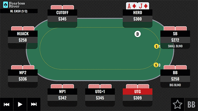 AJ in a Low Stakes Game