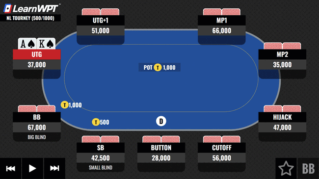 AK-Facing-Squeeze-from-Pro