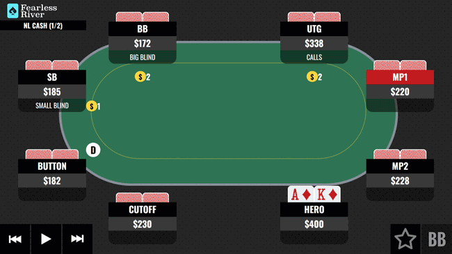 AK Facing a Check-Raise-fr