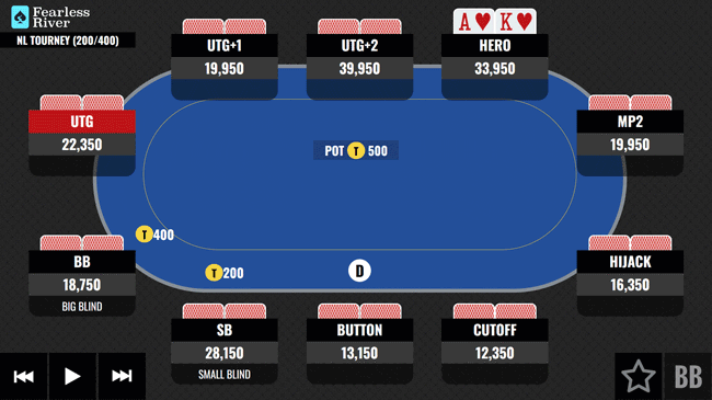 AK-Vs-Preflop-3Bet-new logo