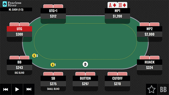 AT Facing a Large Turn Bet