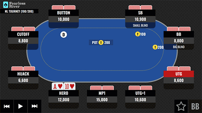 AT Facing a River All-In-FR