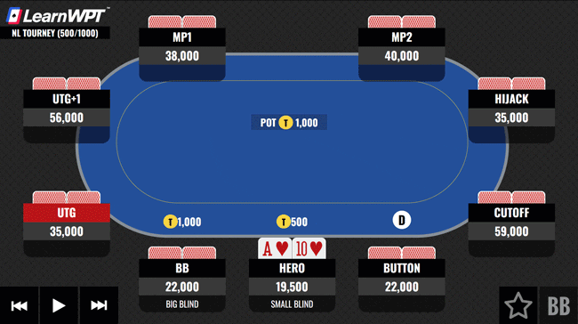 AT-suited-in-the-Small-Blind