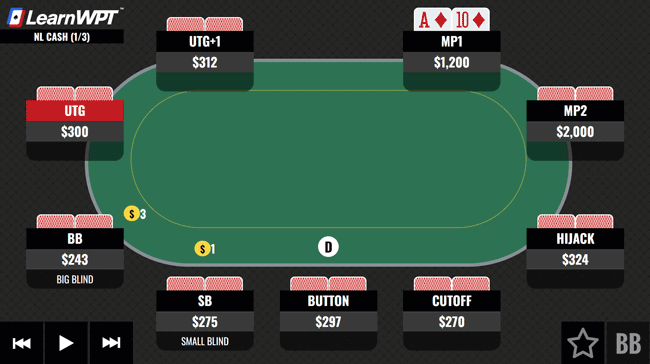 AT Facing a Large Turn Bet