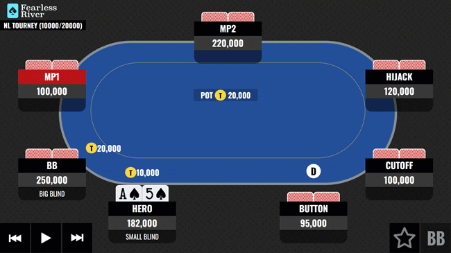 At-the-Final-Table-With-A5-fr
