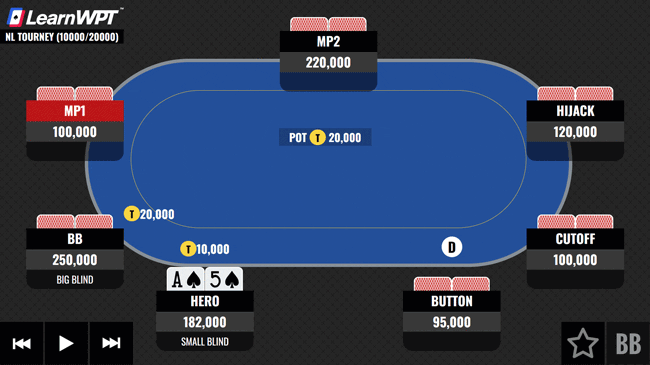 At-the-Final-Table-With-A5