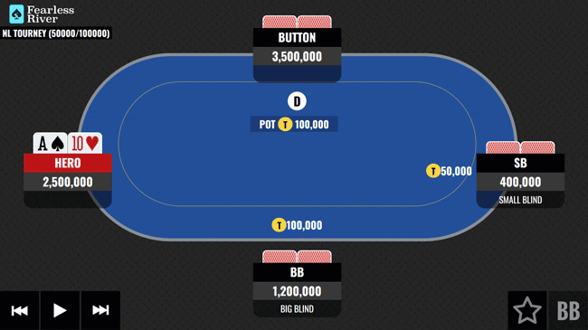 At-the-Final-Table-With-AT-Facing-3Bet