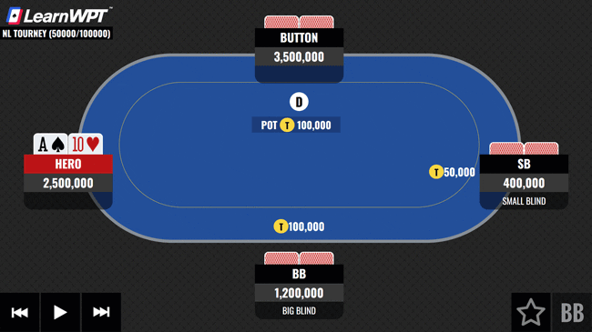 At-the-Final-Table-With-AT-Facing-3Bet