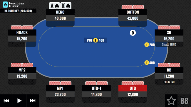 At-WSOP-AT-Vs-Pro-fr