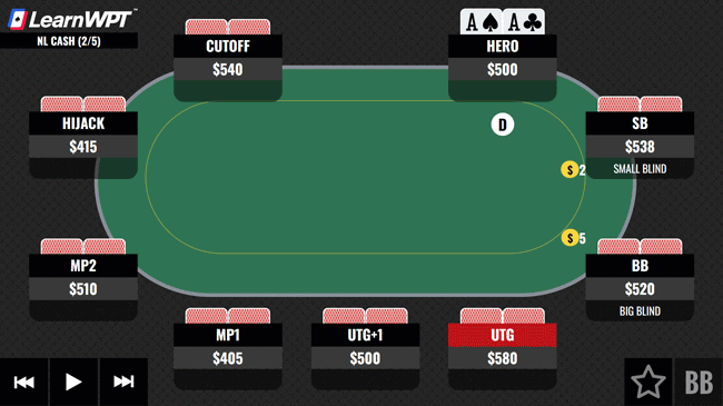 Checked-to-on-the-Turn-With-AA