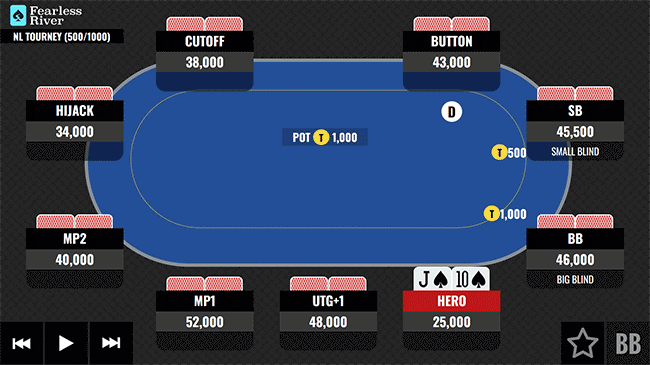 Deciding-to-CBet-With-JT