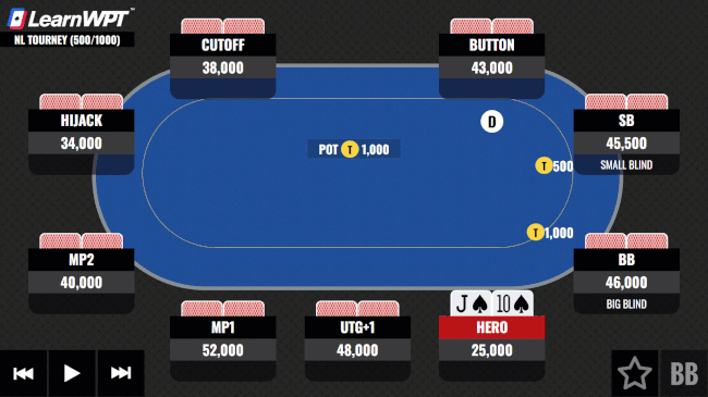 Deciding-to-CBet-With-JT