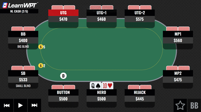 Deciding-to-CBet-with-QT