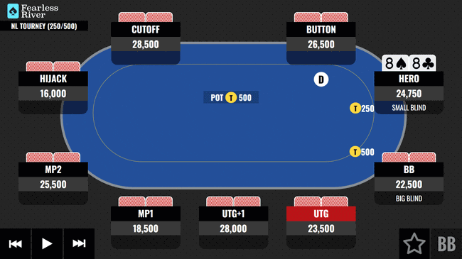 Early-Daily-88-in-Small-Blind-FR