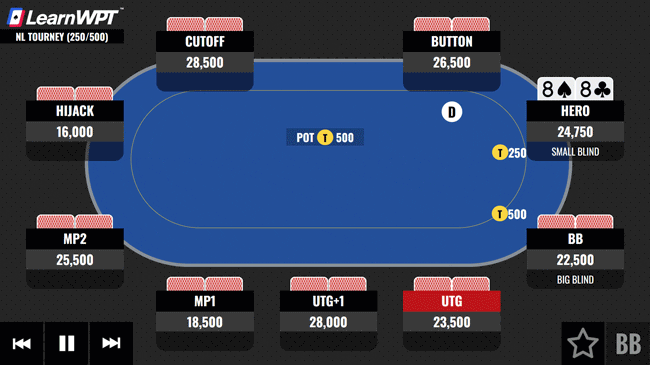 Early-Daily-88-in-Small-Blind