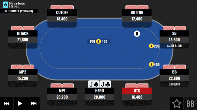 Early-Position-JJ-Vs-GTO-Style-Pro-FR