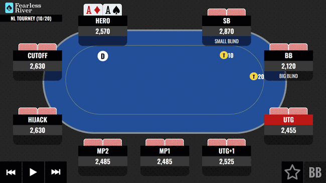 Early-in-a-Daily-Tournament-With-AA-FR