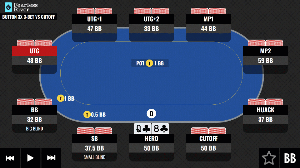 1020-23-Button-3x-3-Bet-Vs-Cutoff-Open-MTT